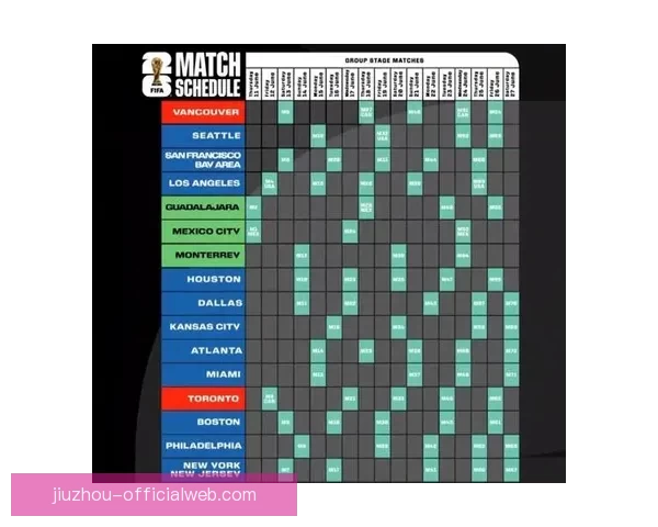 2026世界杯全程对阵赛程安排及重要比赛时间汇总