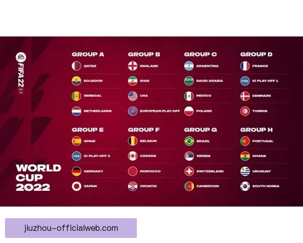 2026世界杯全程对阵赛程安排及重要比赛时间汇总