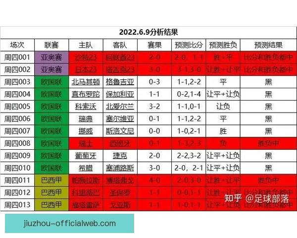 世界杯足球赛事竞猜平台最新玩法攻略全解析
