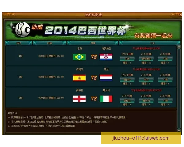 2026世界杯全程赛事竞猜攻略与热门投注分析指南