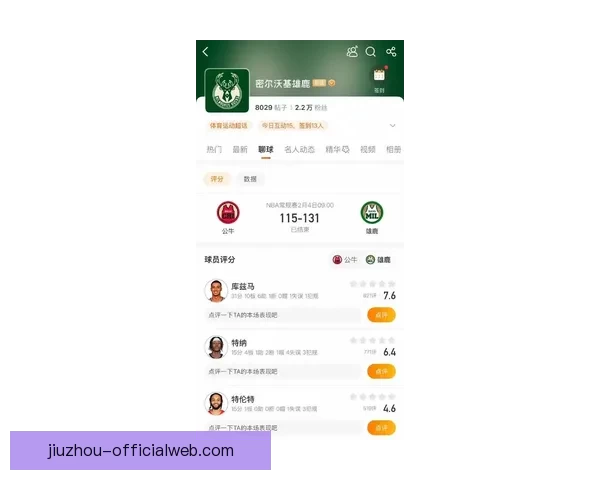 库兹马复出砍下20分 雄鹿大胜横扫独行侠 状元19分10篮板克里斯蒂表现低迷