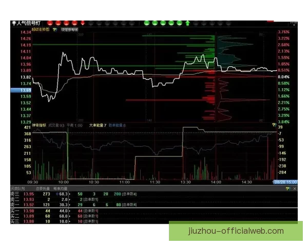 世界杯竞猜盘口预测技巧与趋势分析助你精准投注决策