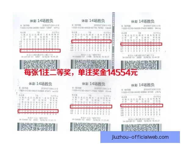 足球竞猜平台全新玩法解析与精准预测技巧全面指南助你稳步提升收益