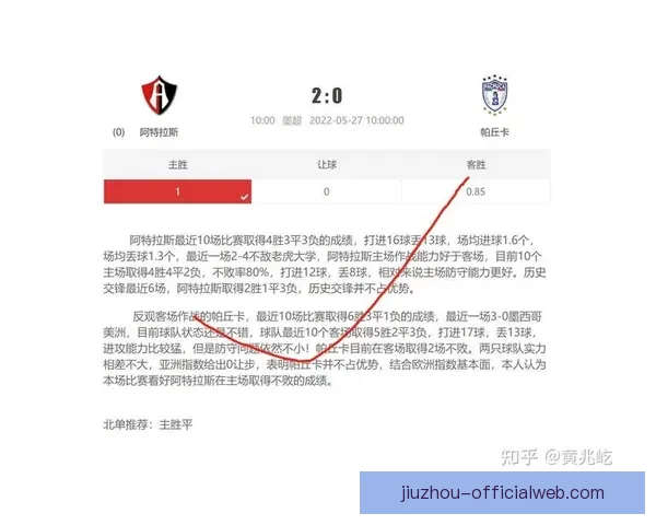 世界杯足球赛事竞猜攻略与投注策略全面解析指南