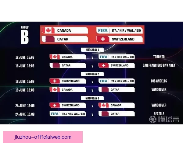 2026世界杯全程对阵赛程安排及重要比赛时间汇总