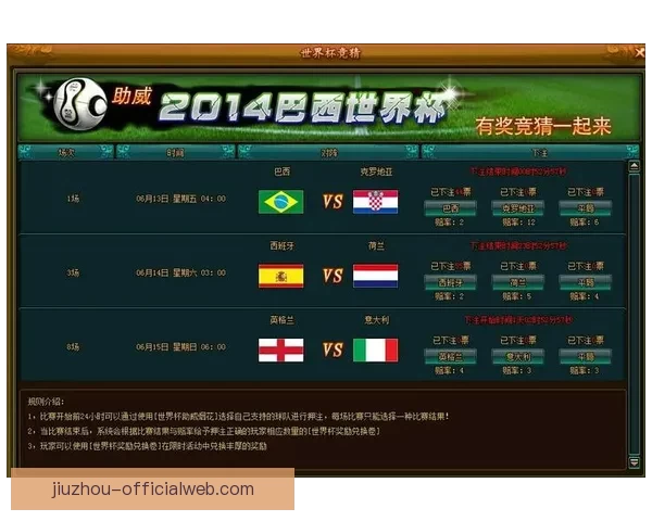 世界杯精彩竞猜比分平台实时预测与赛果分析攻略